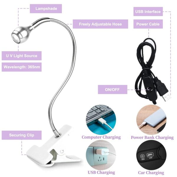 Mini UV LED lampa 3W - Slika 10