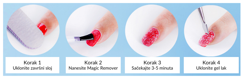 Uklanjanje gel laka Magic removerom