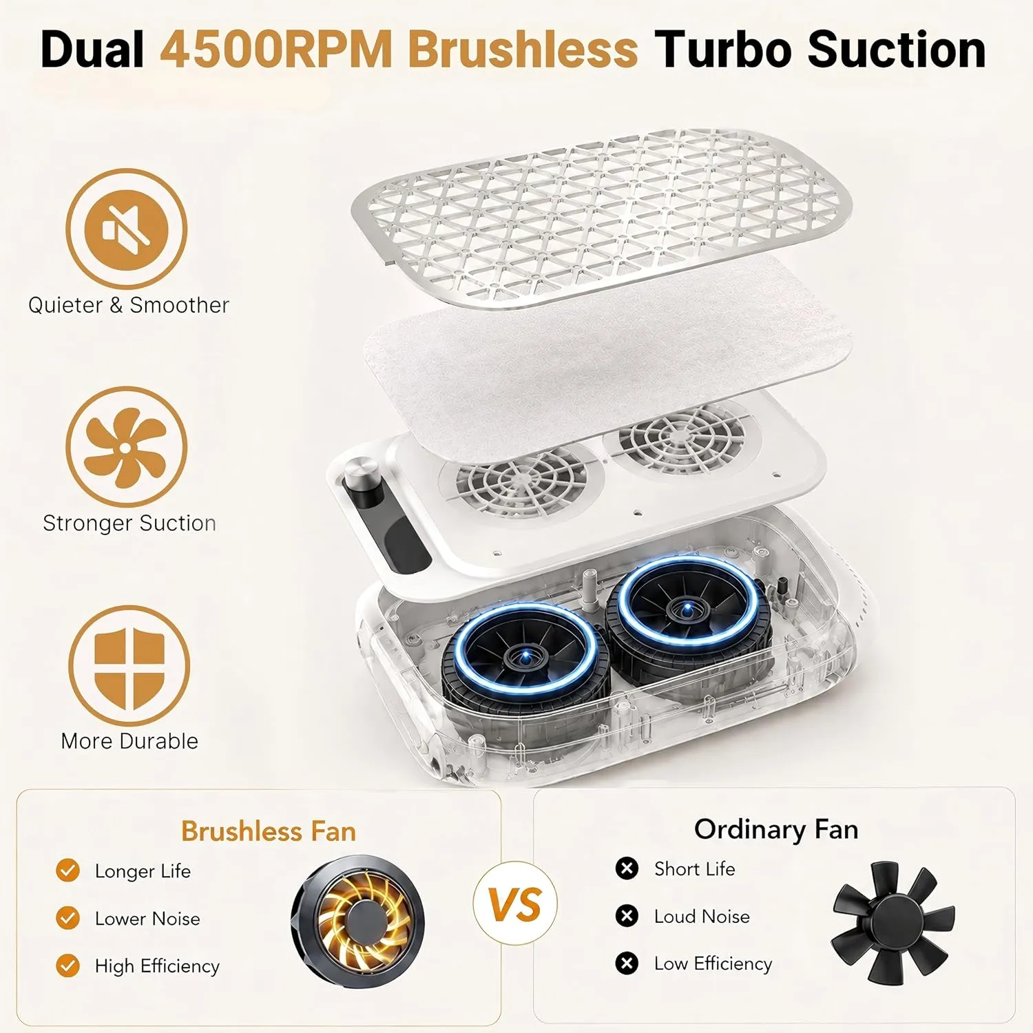Profesionalni aspirator za nokte 858-20 Dual Turbo – dve turbine, LCD displej i 15 filtera - Slika 6
